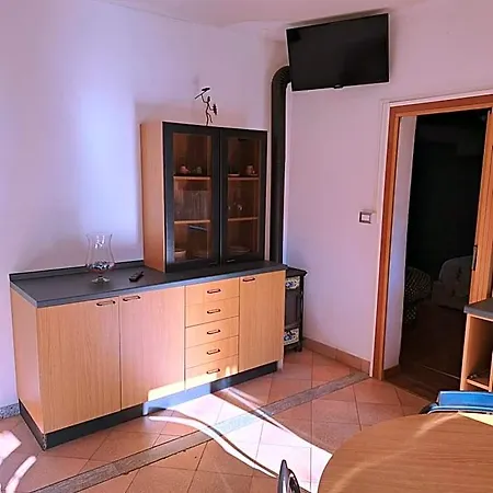 San Giorgio * Fonti